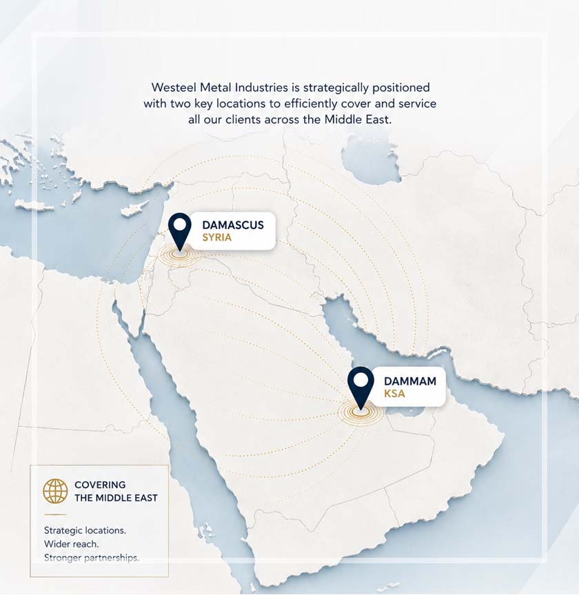wmi-location